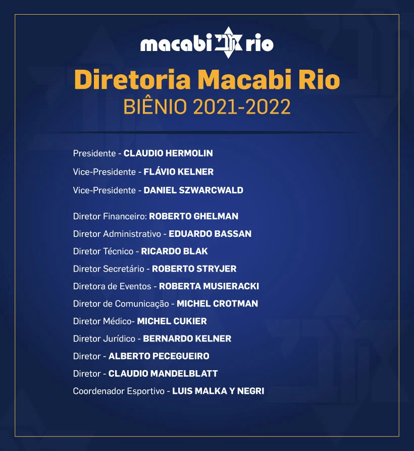 Diretoria Macabi Rio – Biênio 2021-2022